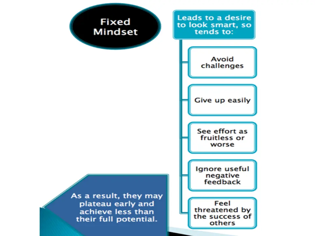 slide14