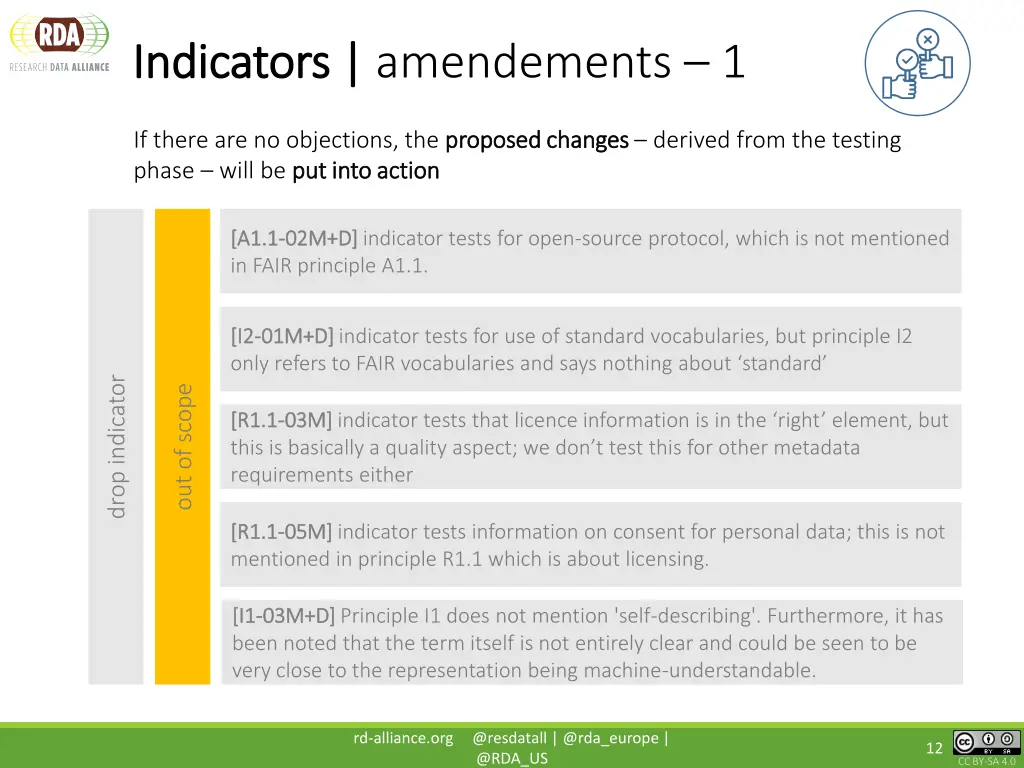 indicators indicators amendements 1