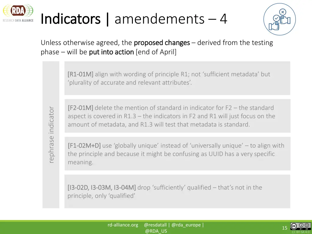 indicators indicators amendements 4