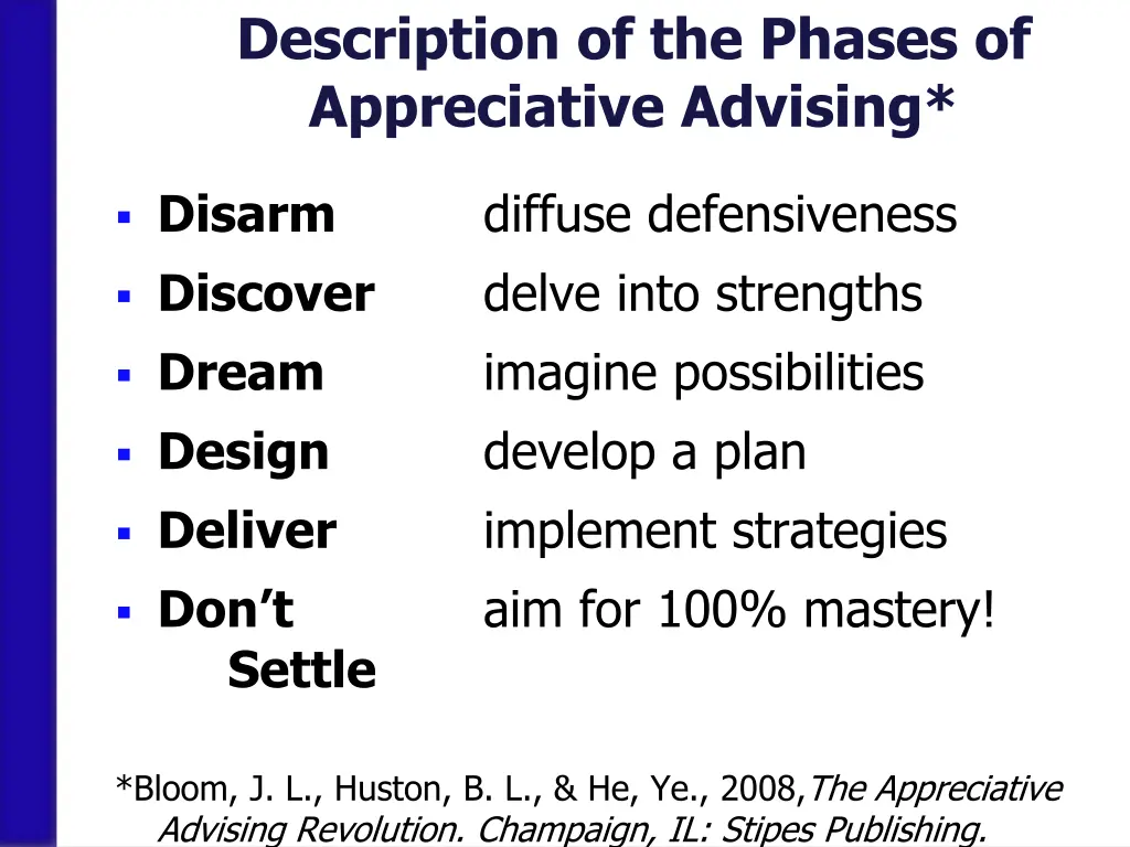 description of the phases of appreciative advising
