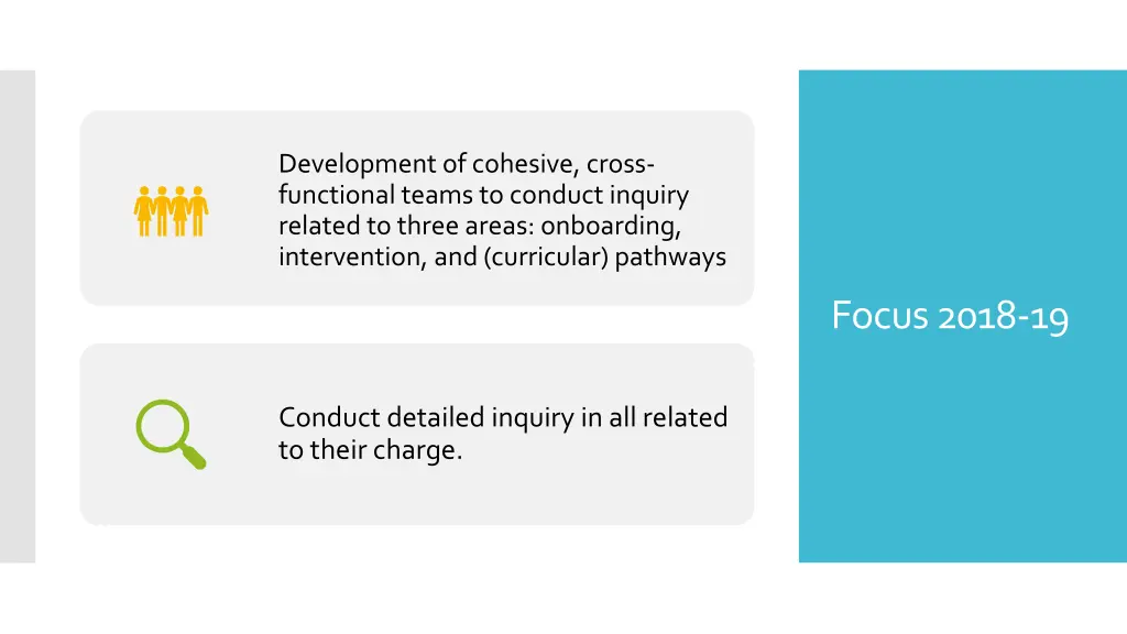 development of cohesive cross functional teams