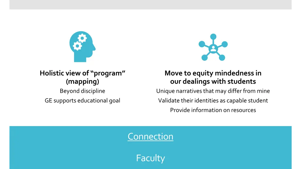 holistic view of program mapping beyond discipline