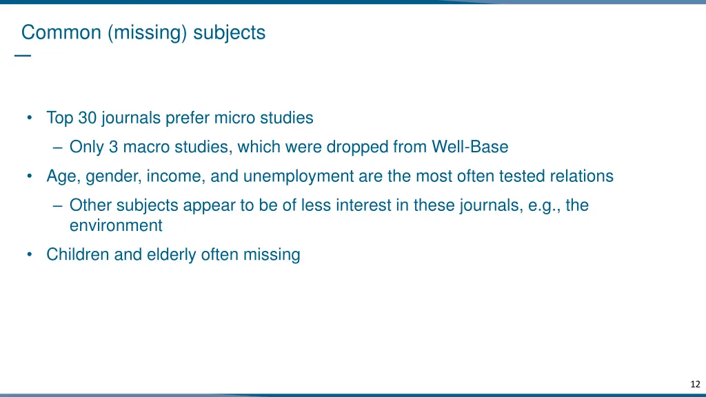 common missing subjects