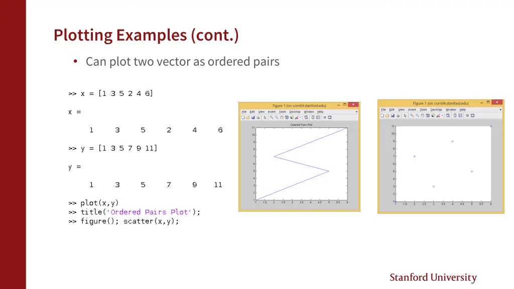 plotting examples cont