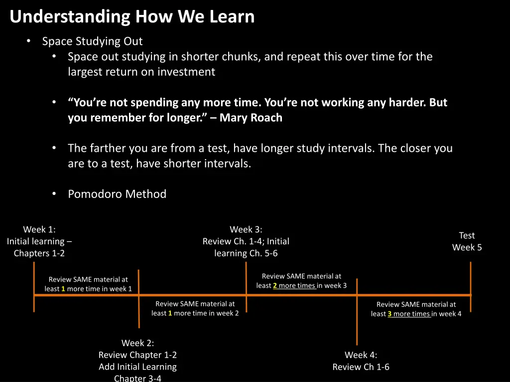 understanding how we learn 1