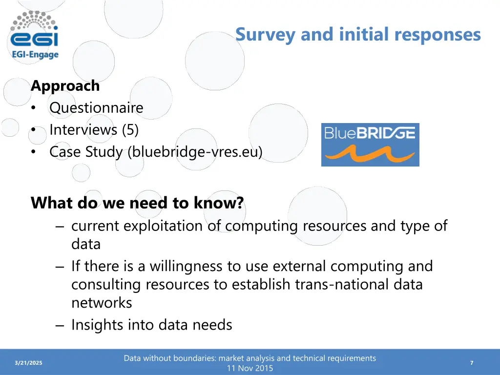 survey and initial responses