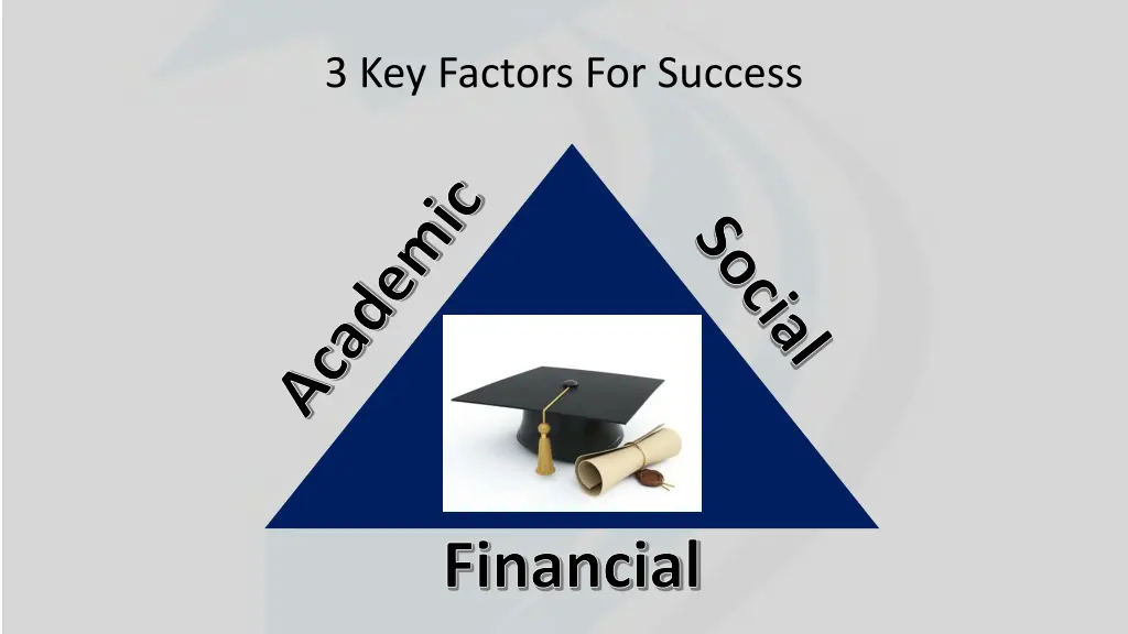 3 key factors for success