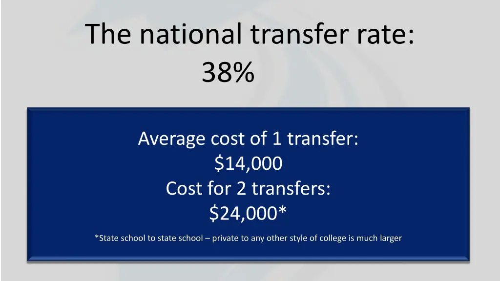 the national transfer rate 38