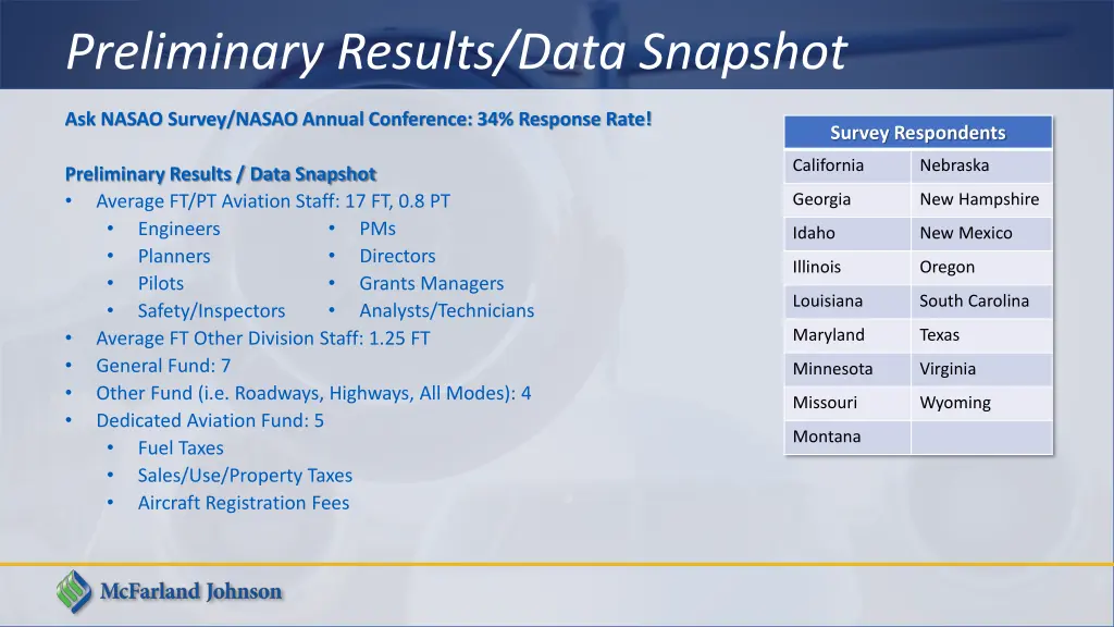 preliminary results data snapshot