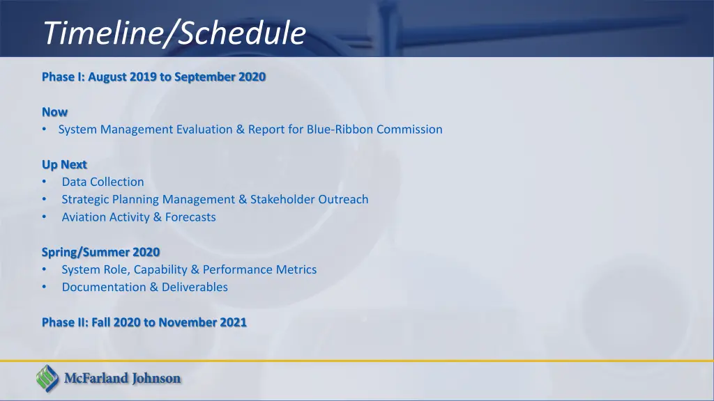 timeline schedule