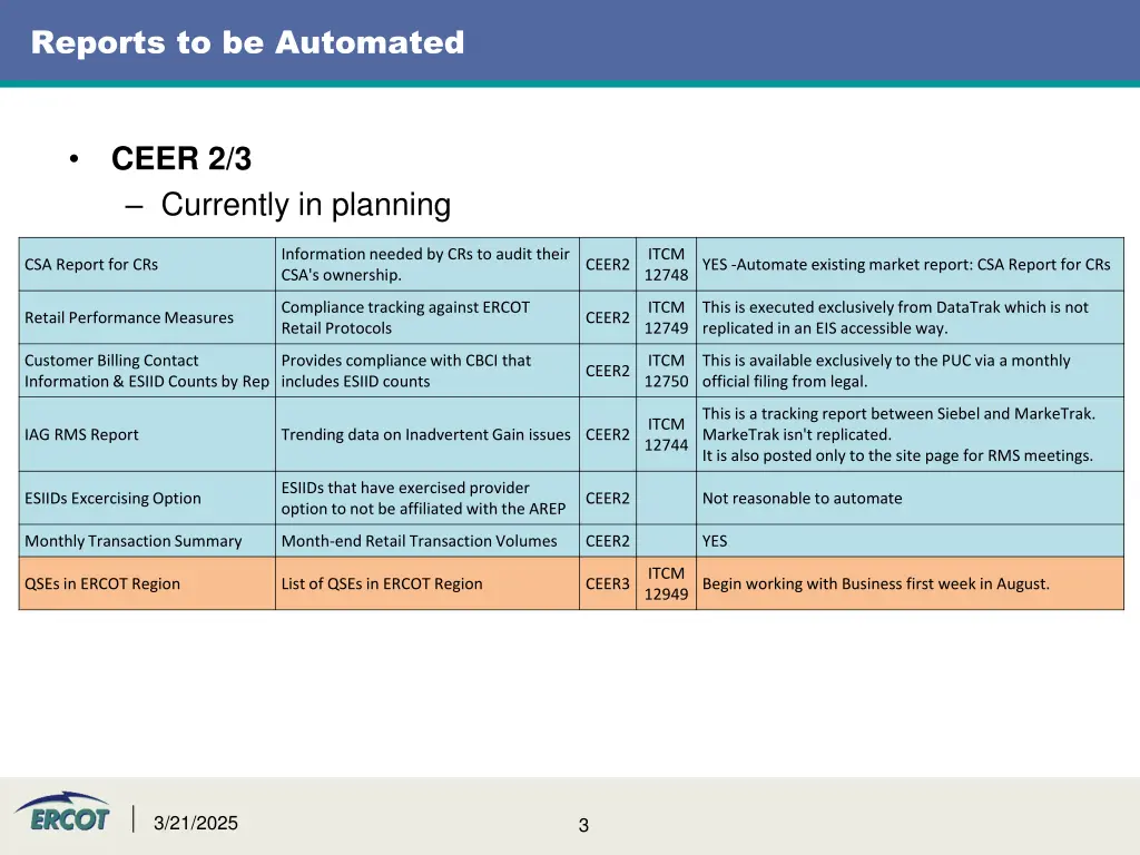reports to be automated