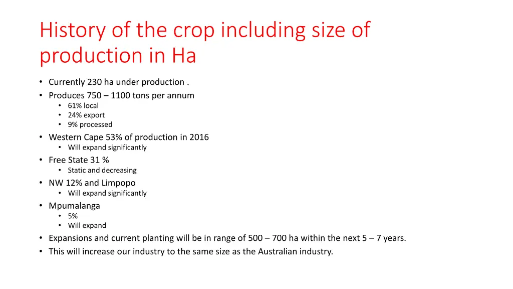 history of the crop including size of production