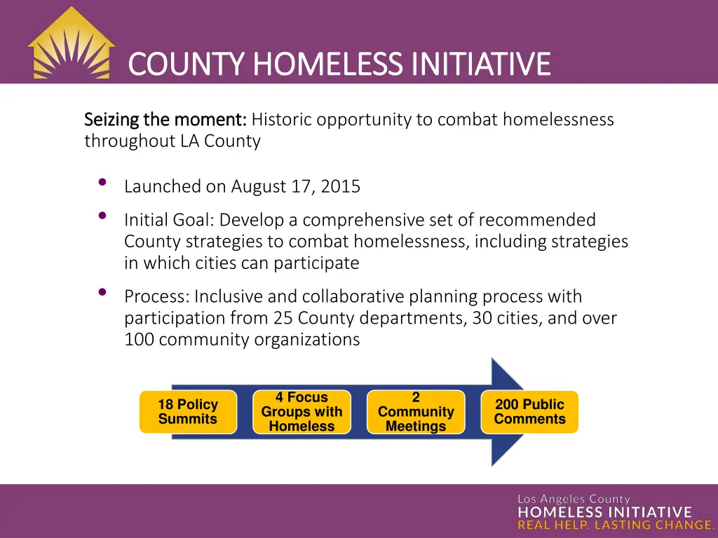 county homeless initiative county homeless