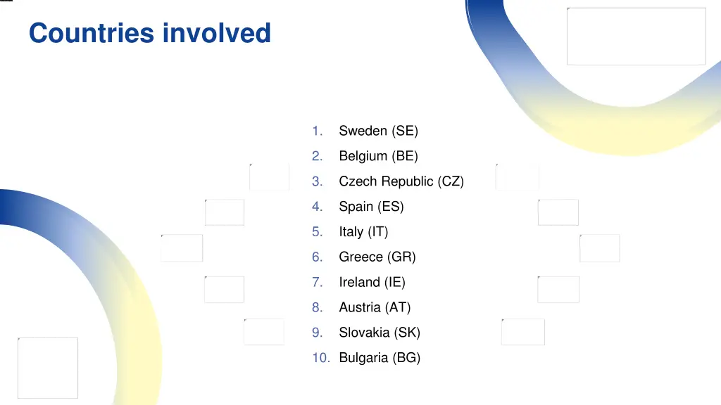 countries involved