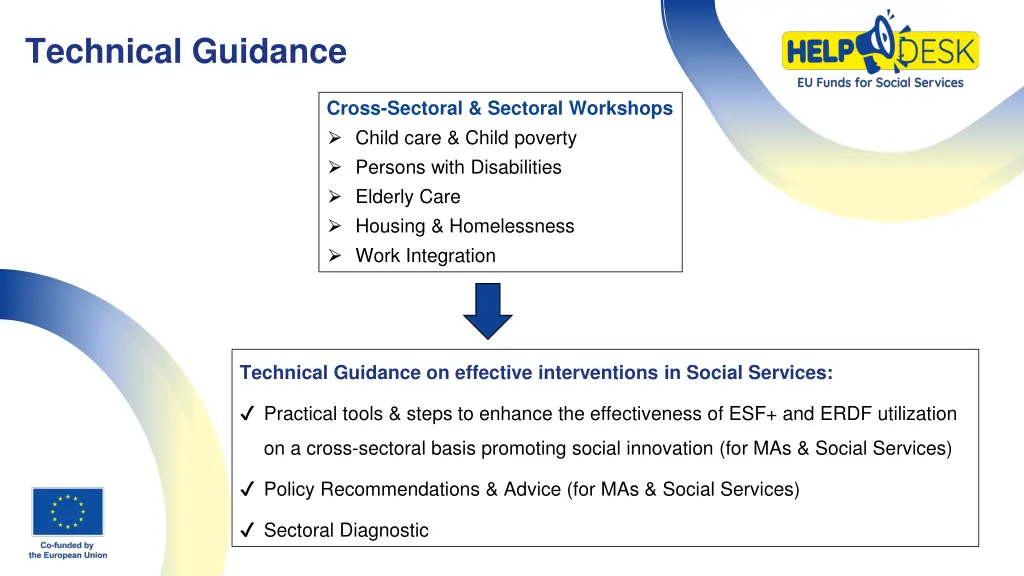 technical guidance