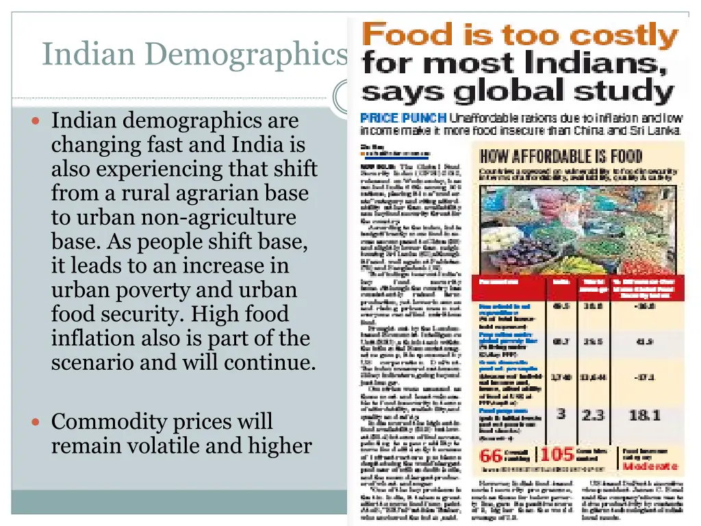 indian demographics