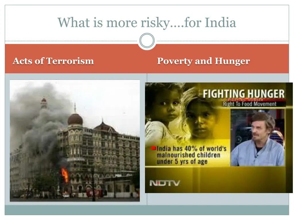what is more risky for india