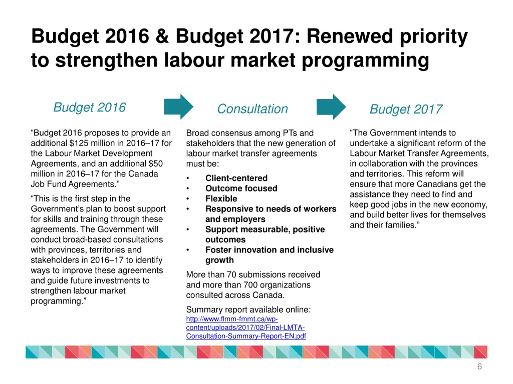 budget 2016 budget 2017 renewed priority