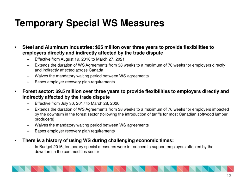 temporary special ws measures