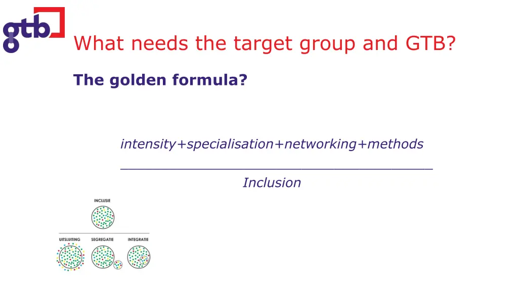 what needs the target group and gtb