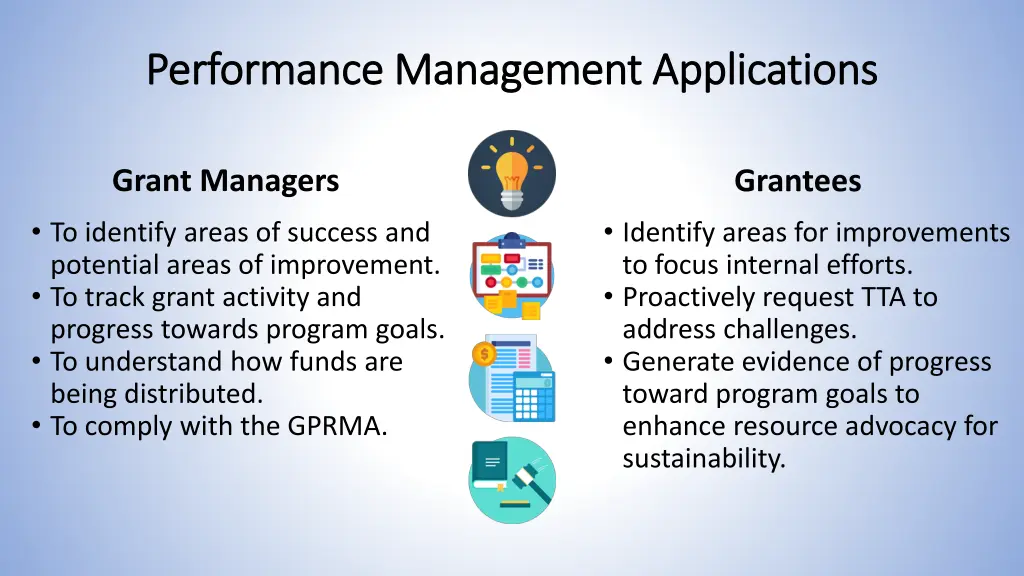performance management applications performance