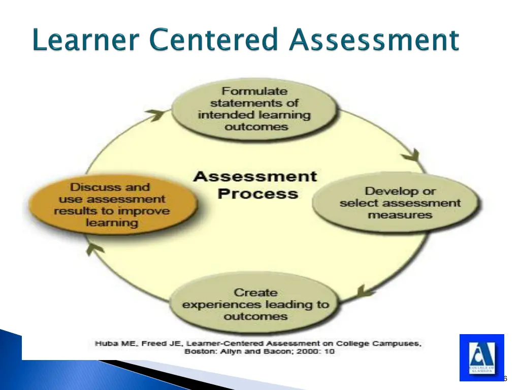 slide16