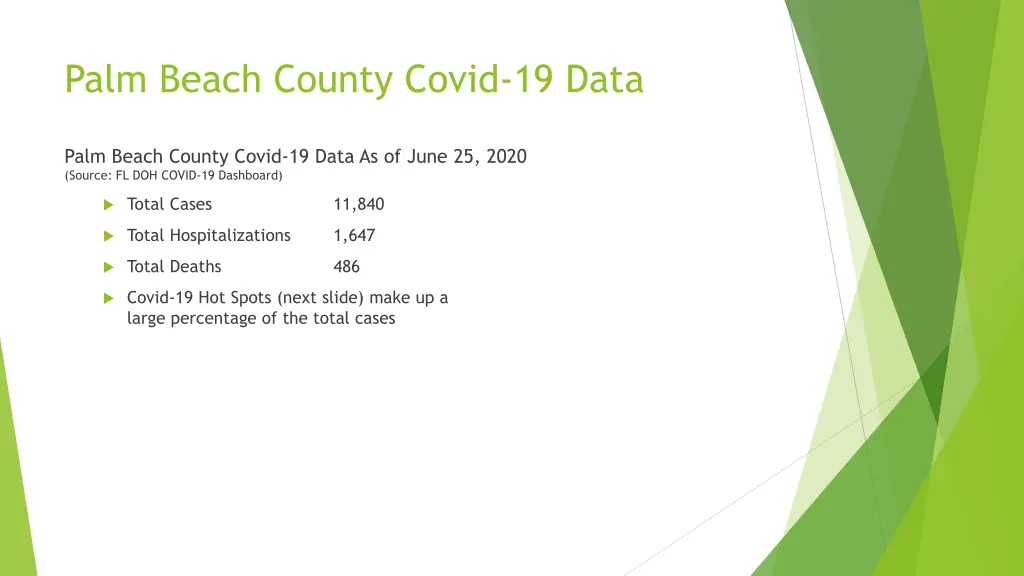 palm beach county covid 19 data