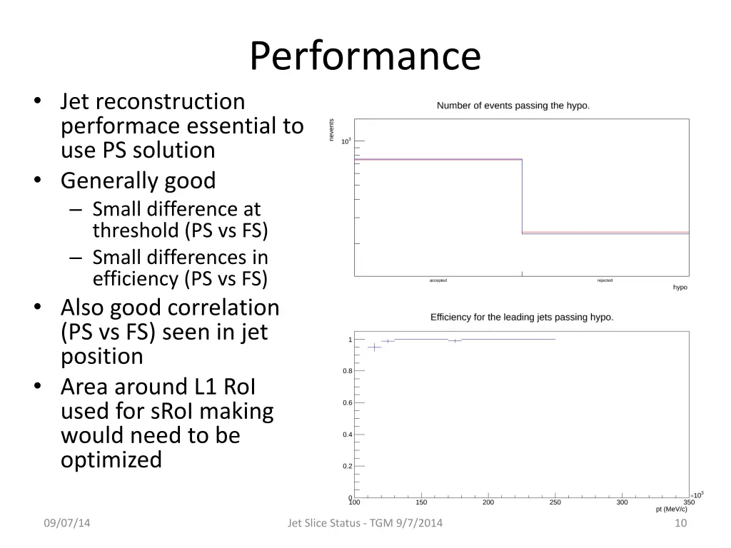 performance 1