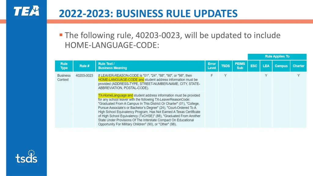 2022 2023 business rule updates