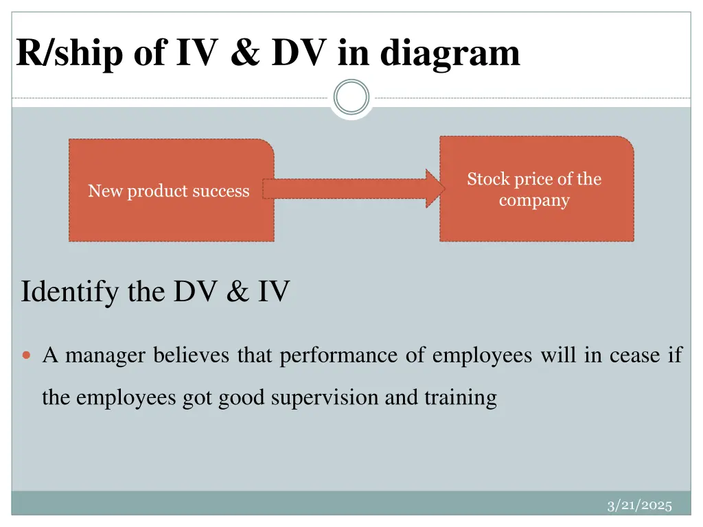 r ship of iv dv in diagram