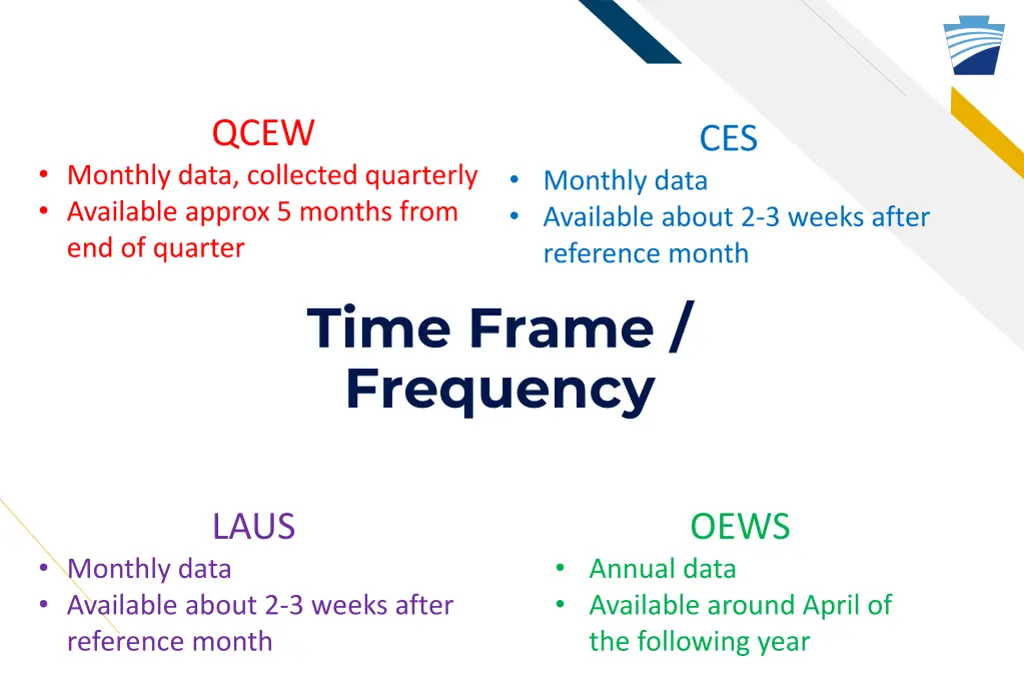 slide6
