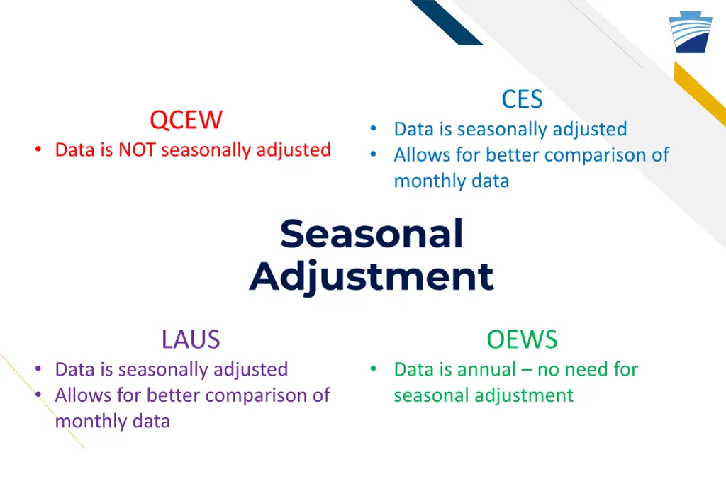 slide8