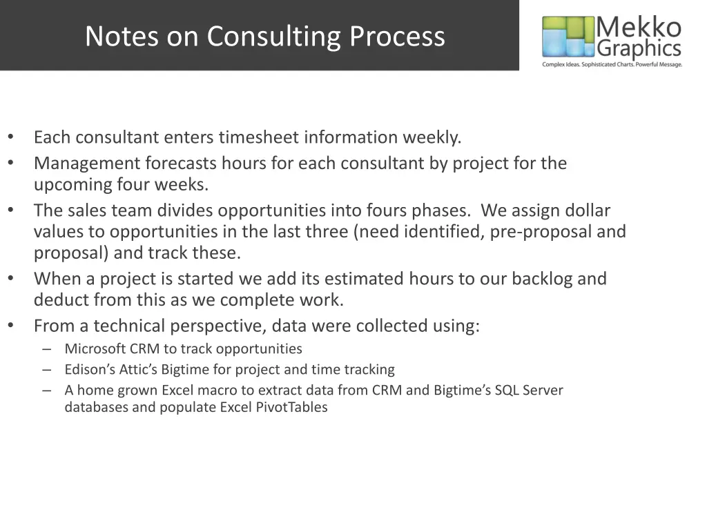 notes on consulting process