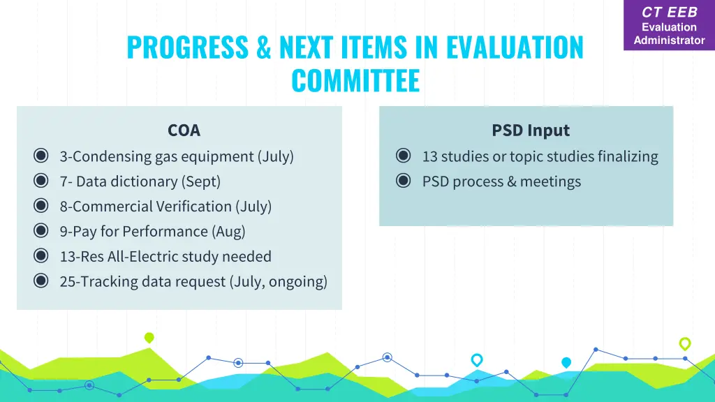 ct eeb evaluation administrator 2