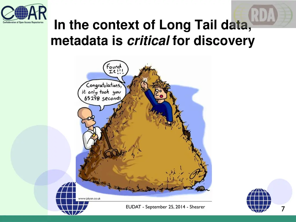 in the context of long tail data metadata