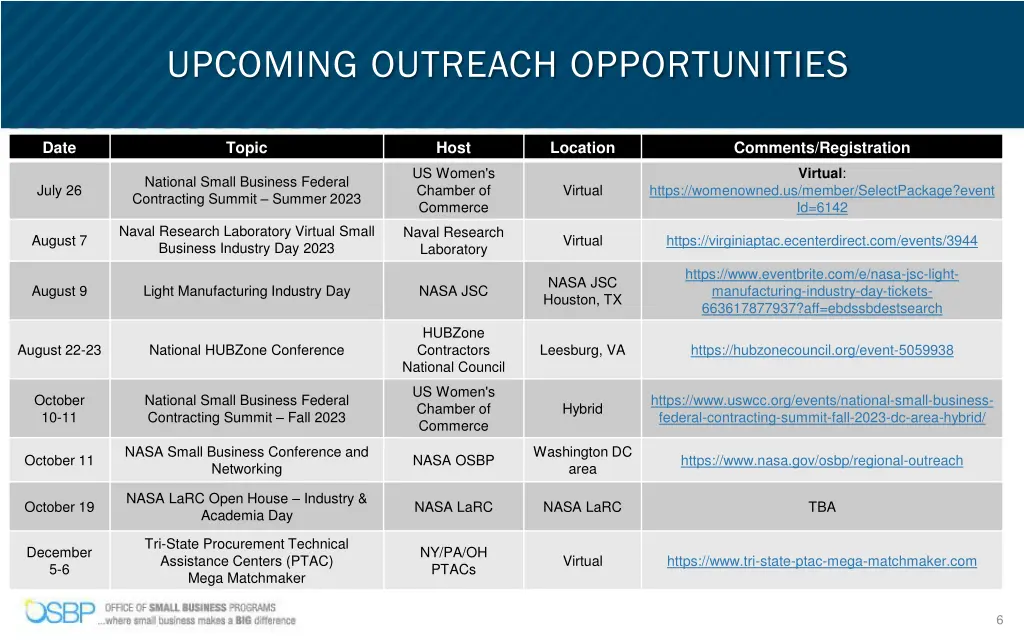 upcoming outreach opportunities