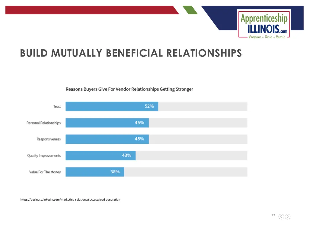 build mutually beneficial relationships