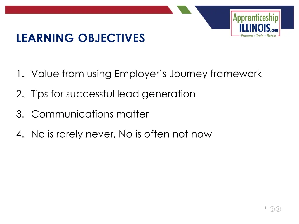 learning objectives