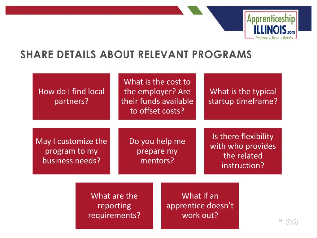 share details about relevant programs