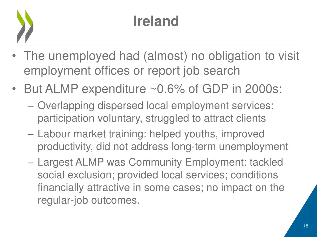 ireland 1