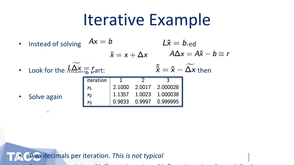 iterative example 1