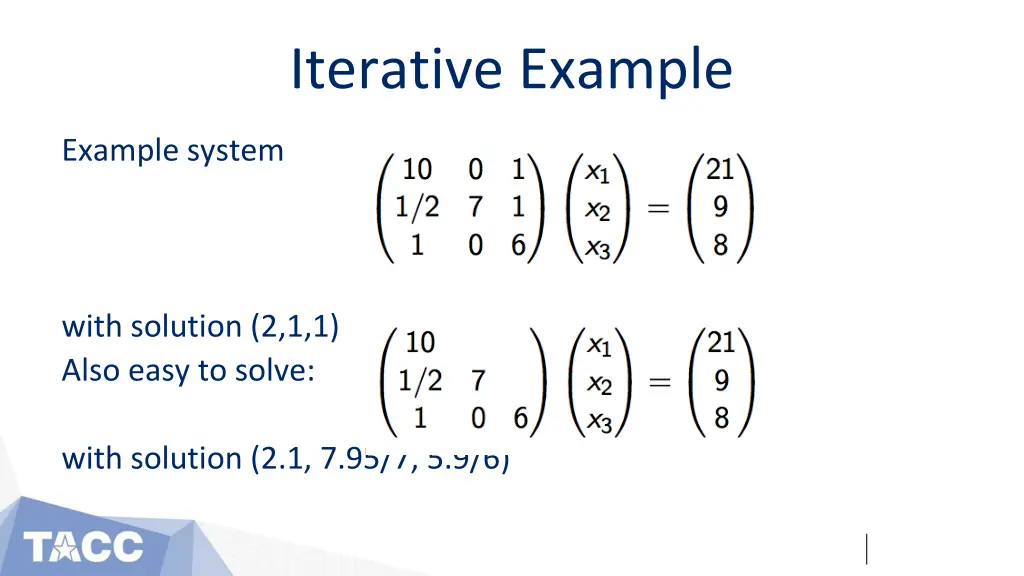 iterative example