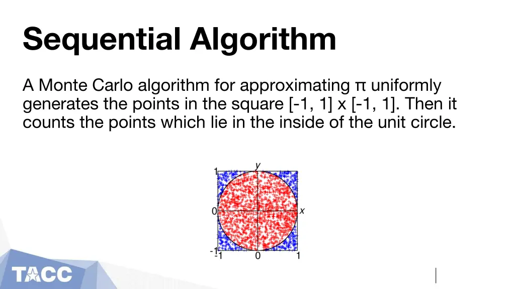sequential algorithm 1