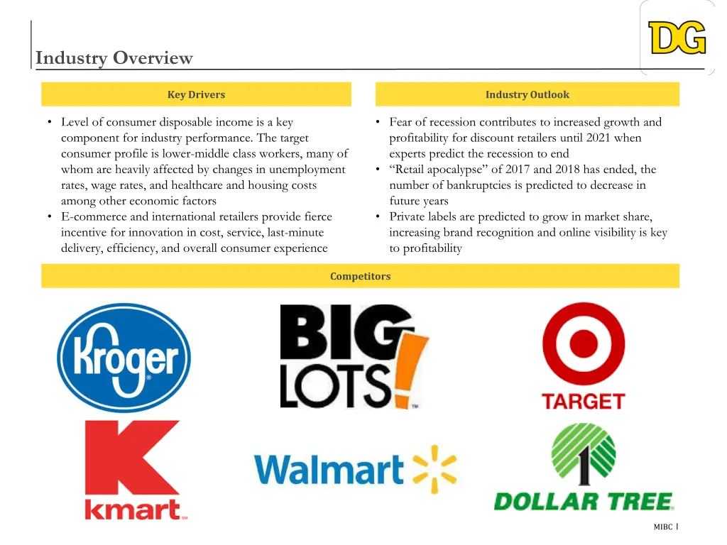 industry overview