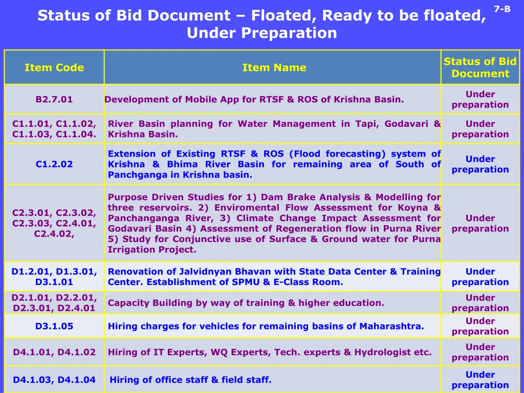slide12