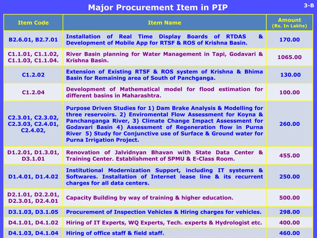 slide5