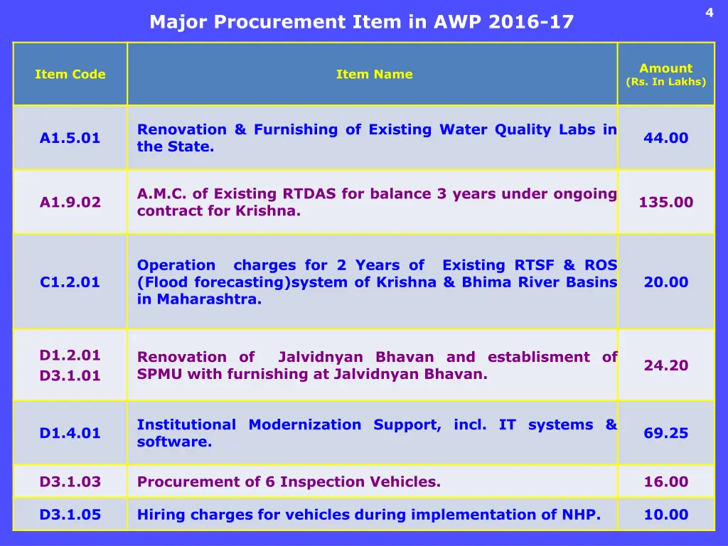 slide6