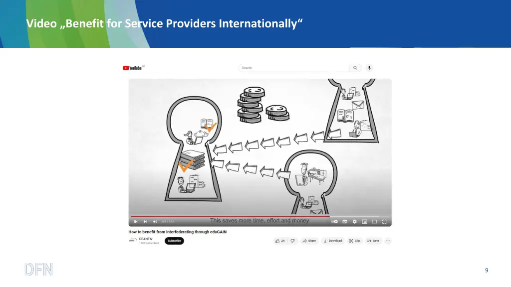 video benefit for service providers 1