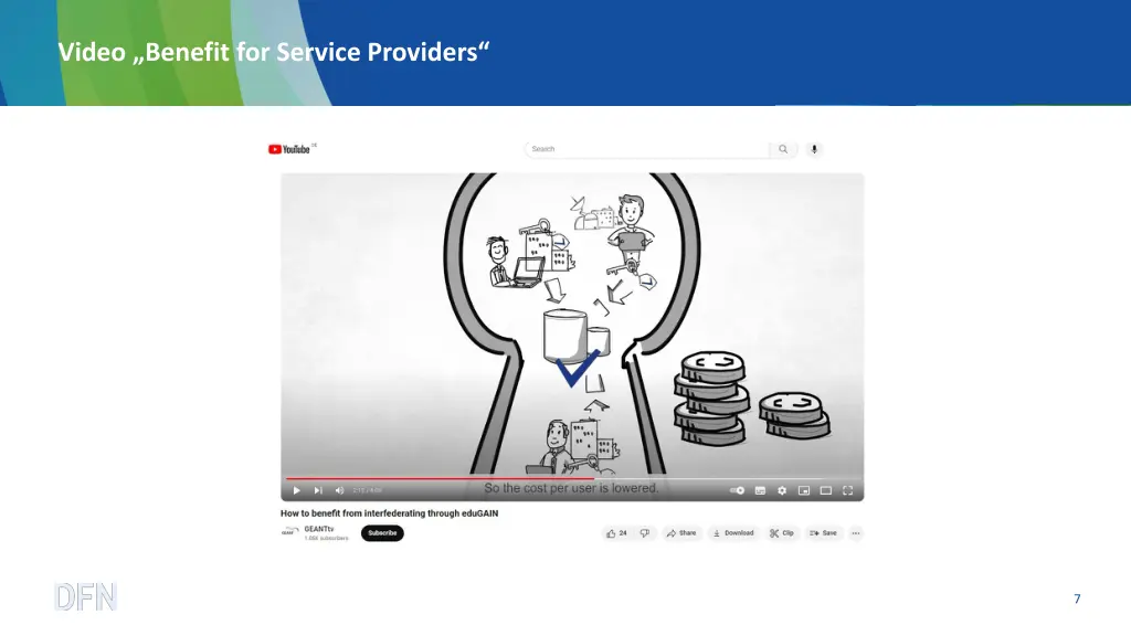 video benefit for service providers