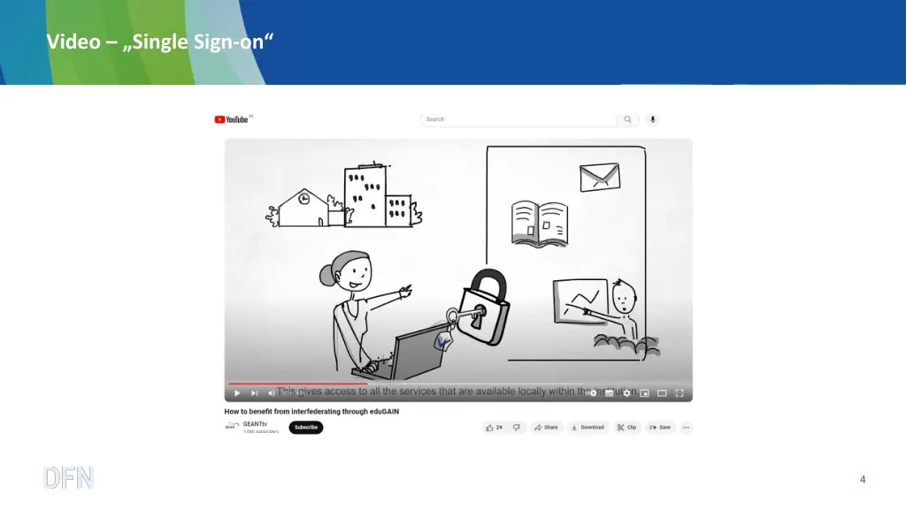 video single sign on